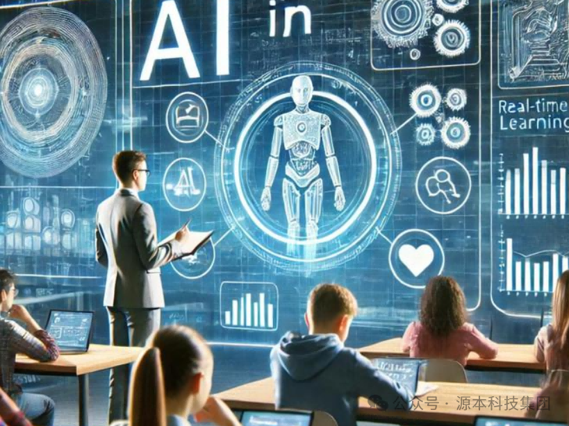 艾弗森贝博ballbet官网科技-本科生掌握大数据、云原生、AI-竞赛保研求职的“超车秘籍”来了！